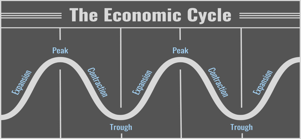 liquidity trap