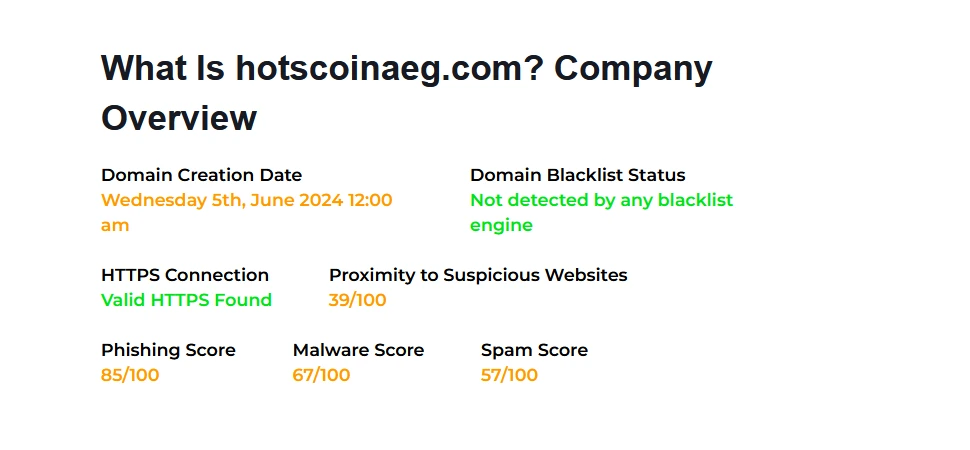 HotScoin: Is it Scam?