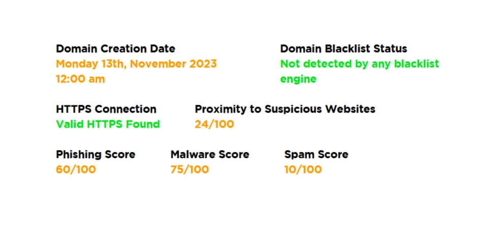 Silverstone Capital: Is it Scam?